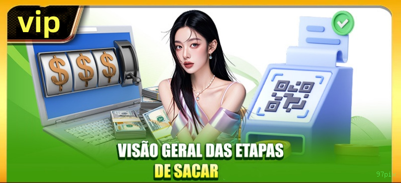 Telegram Acesso
